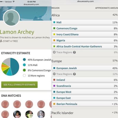 lamon archey ethnicity - mixed race - black european